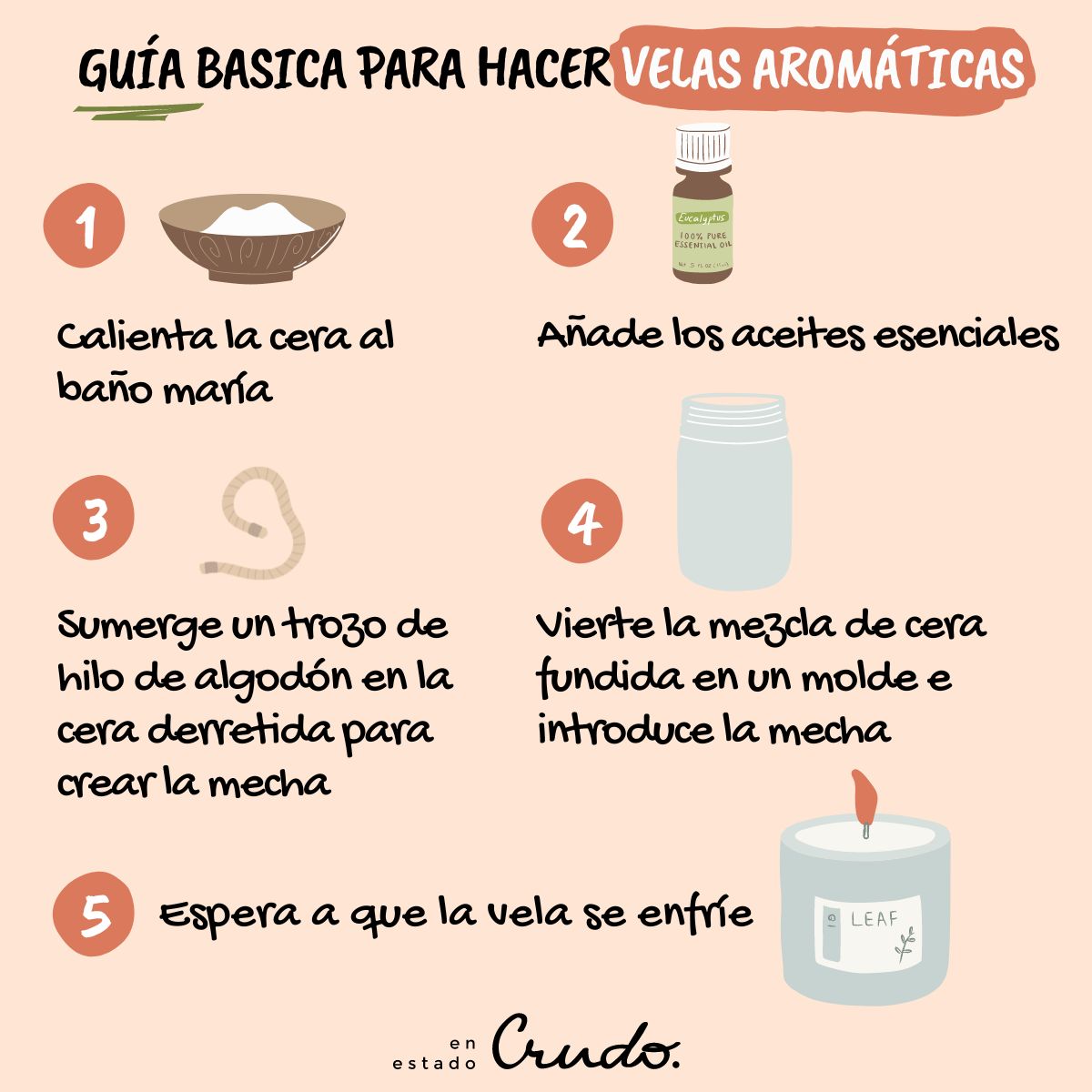 La Guía Completa - Cómo hacer velas aromáticas en casa