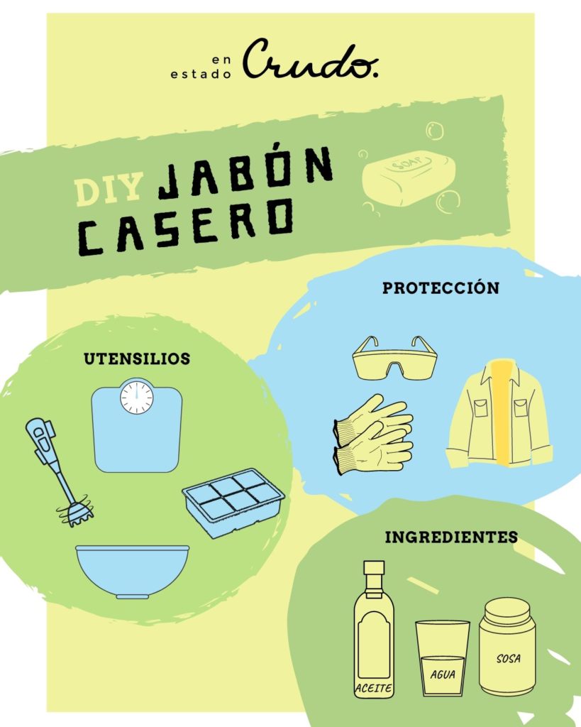 protestante piloto Buen sentimiento Guía para principiantes: Cómo hacer jabones naturales caseros