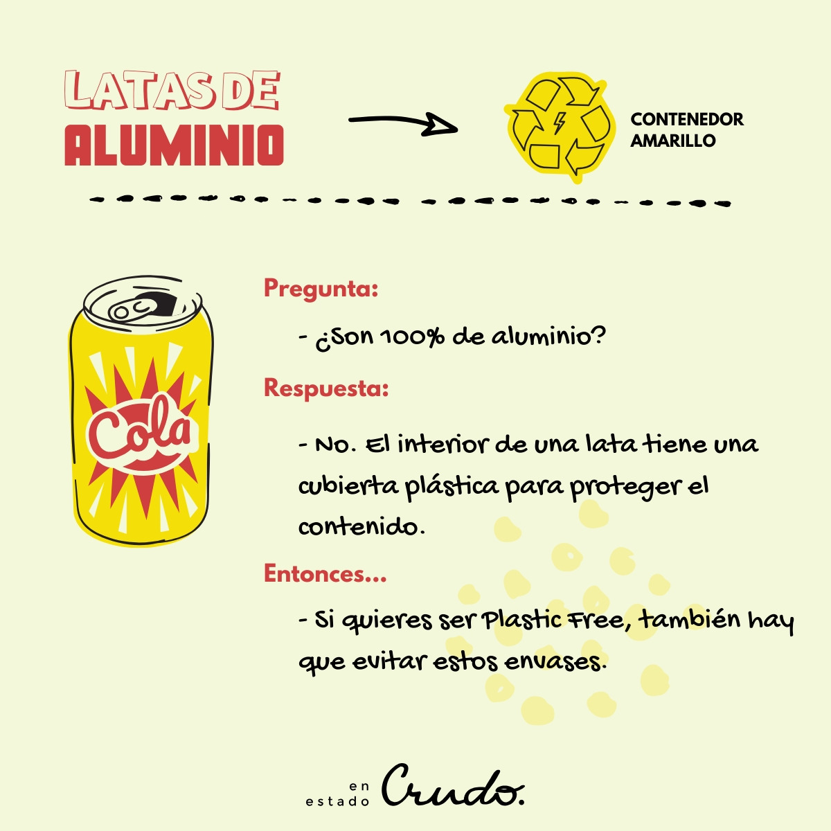 aparato Talla asentamiento Latas de aluminio: lo que debes saber sobre su reciclaje